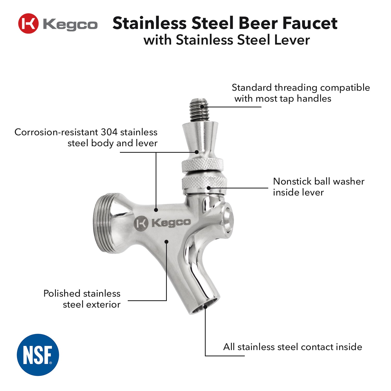 HU-FASC01 Stainless Steel Beer Faucet callouts