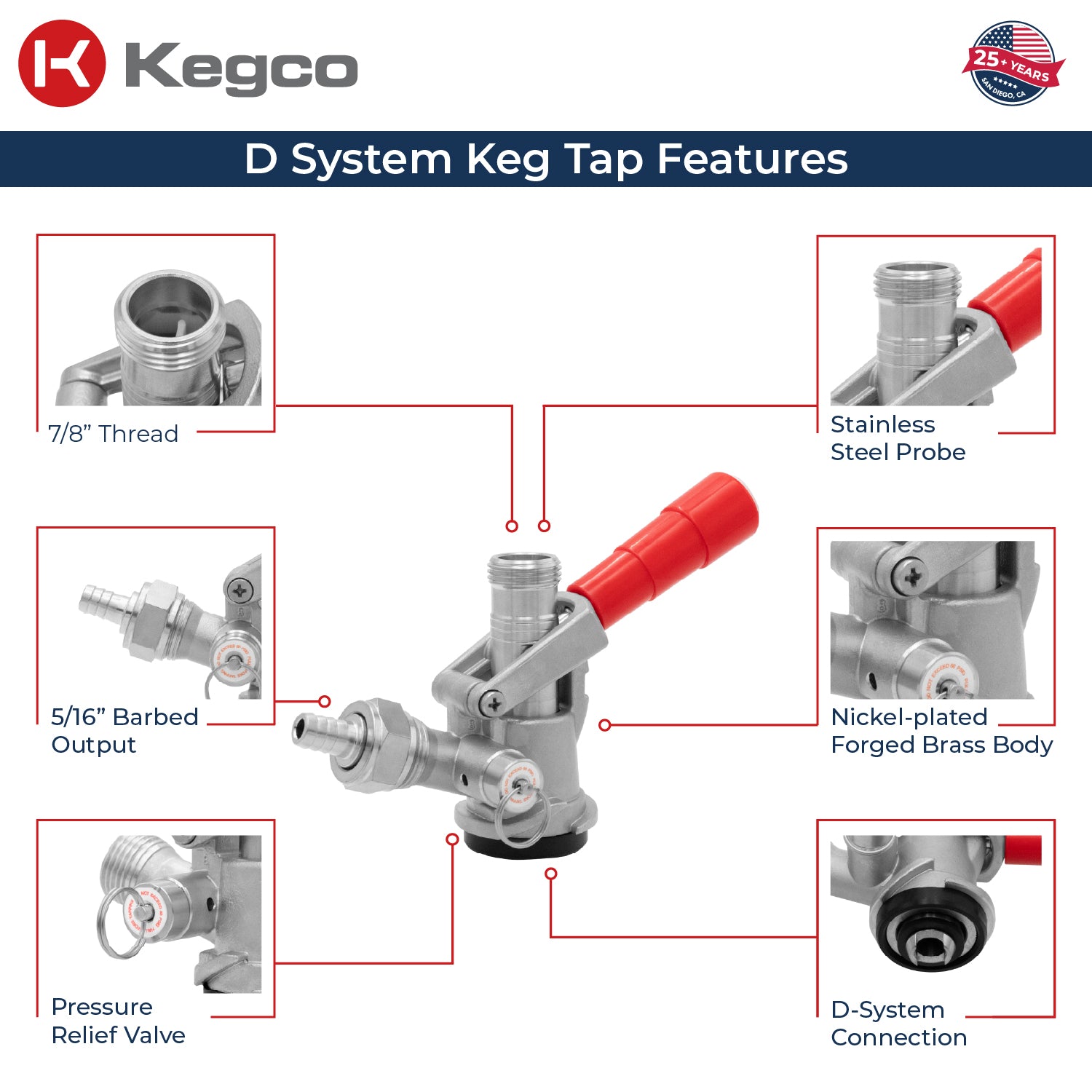 HU-KT5DL-RD-Features