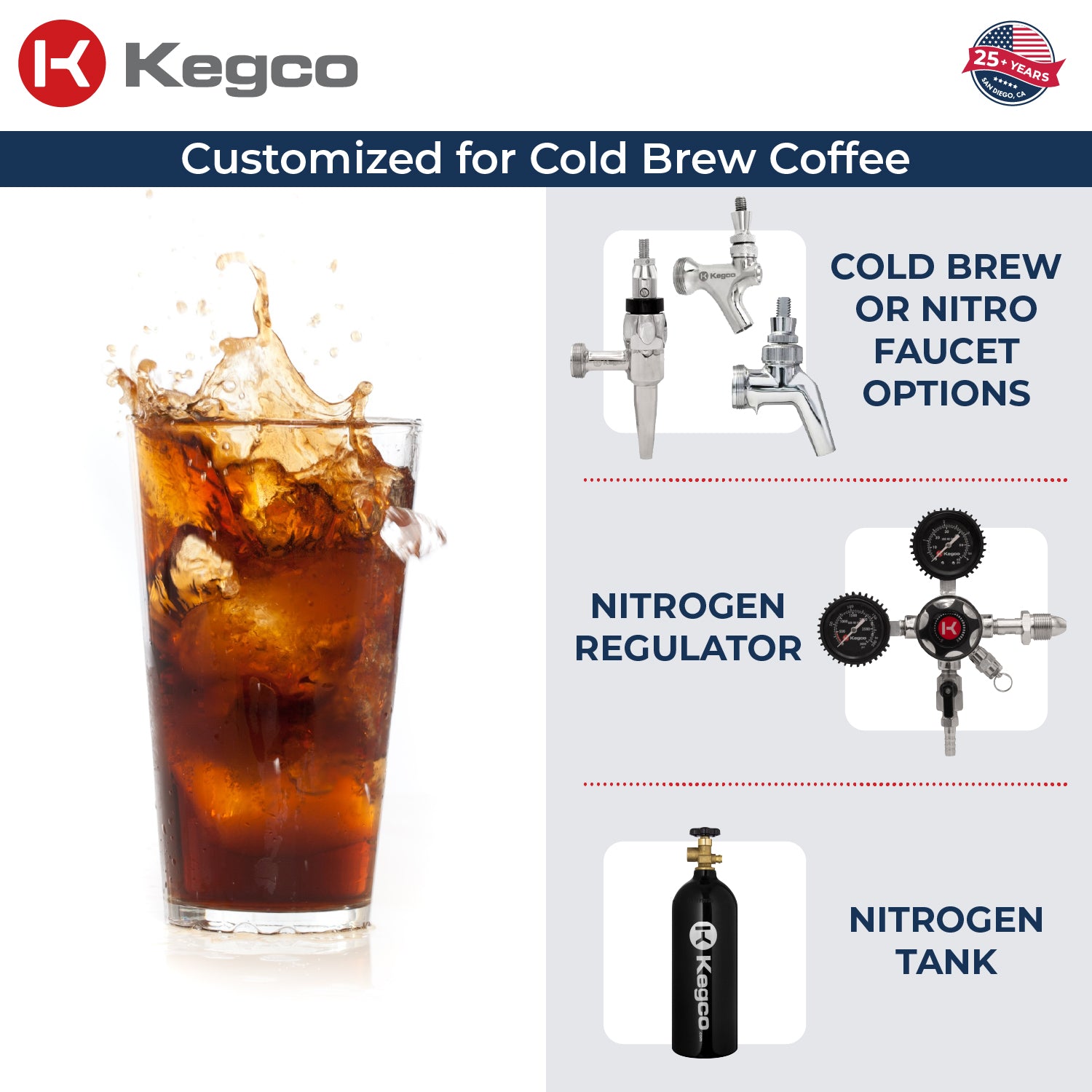 Configured for cold brew iced coffee