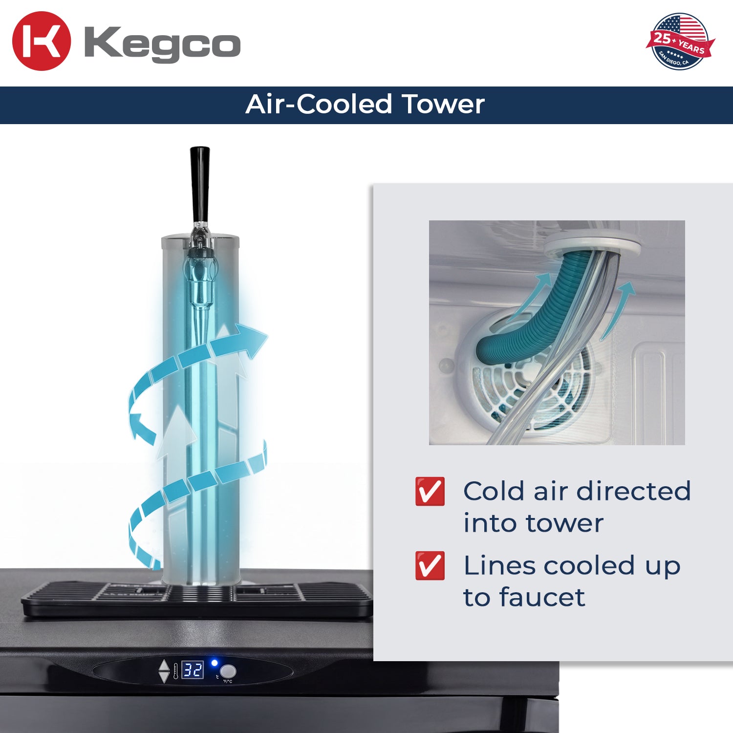 forced fan cooling air cooled tower