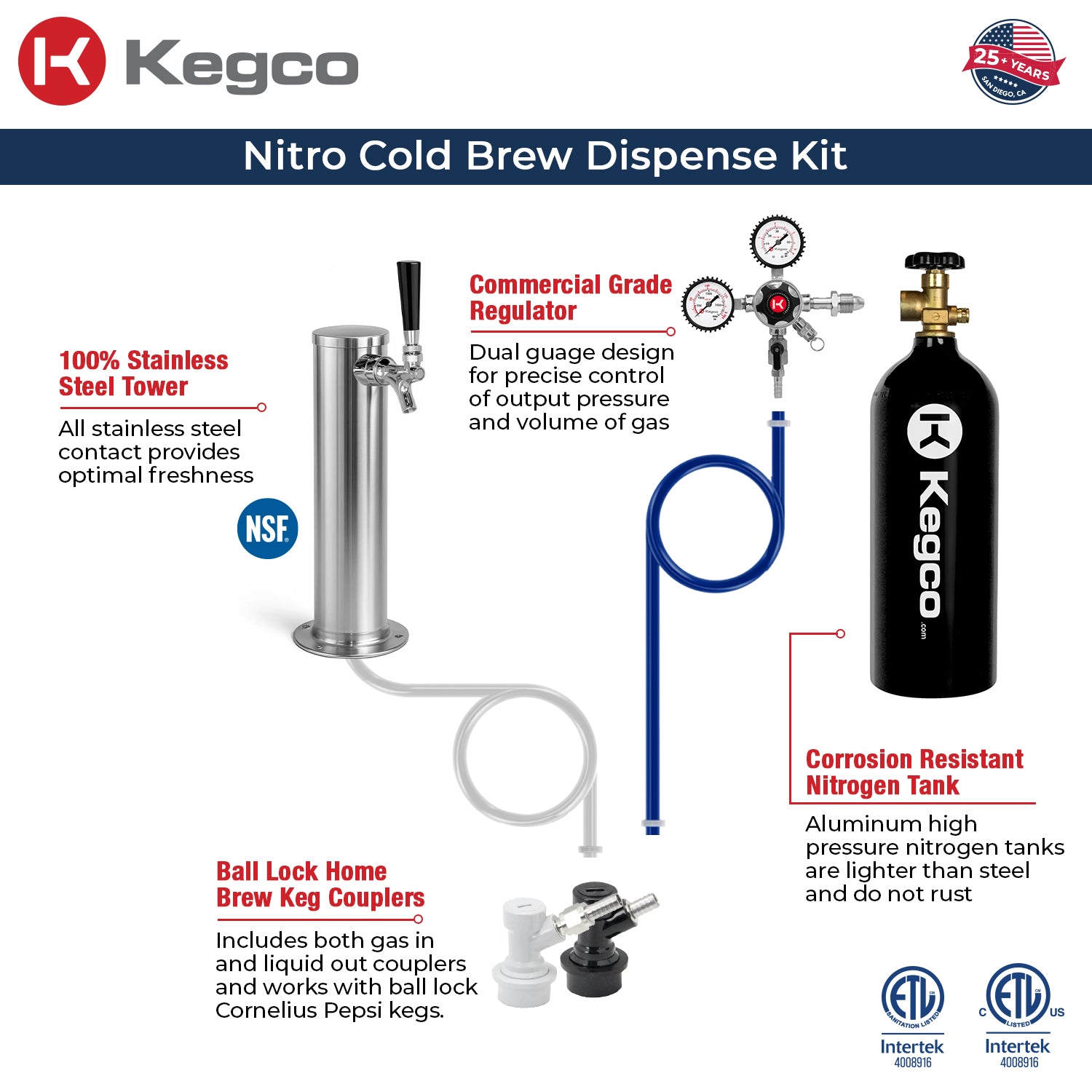 iced coffee dispense kit