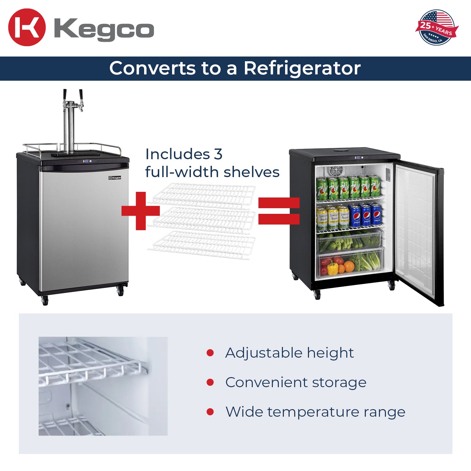 converts to refrigerator beverage center