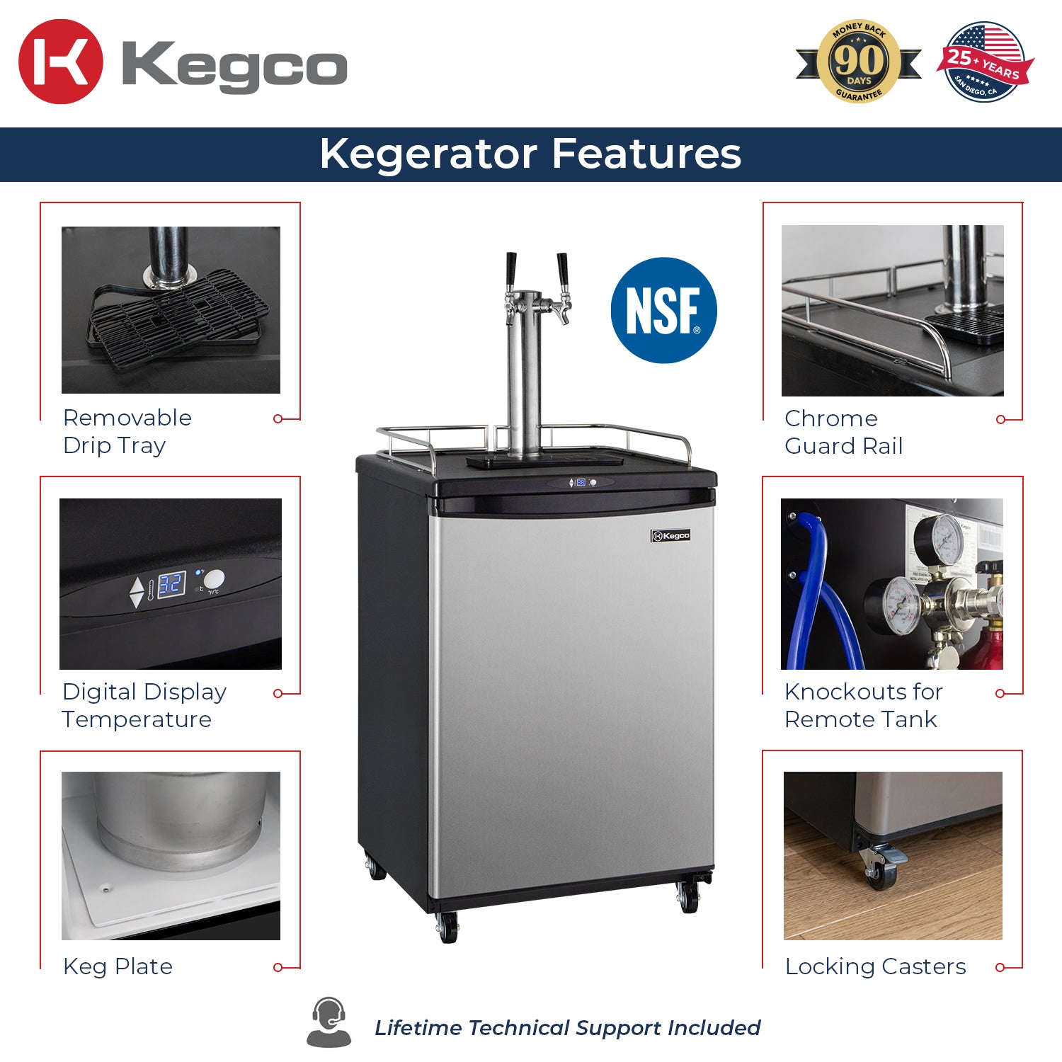 Kegco Javarator features