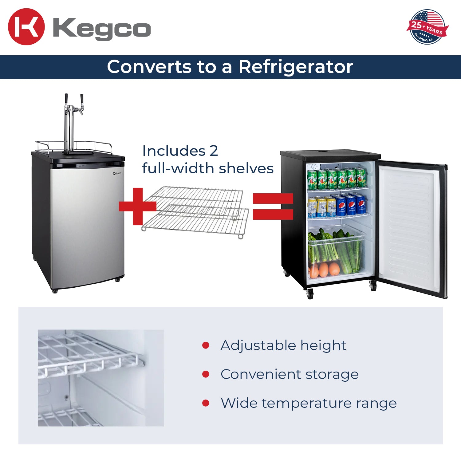 converts to refrigerator beverage center