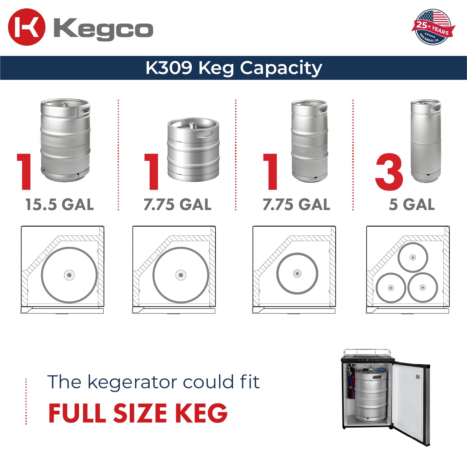Digital Kegerator K309B-3 Capacity