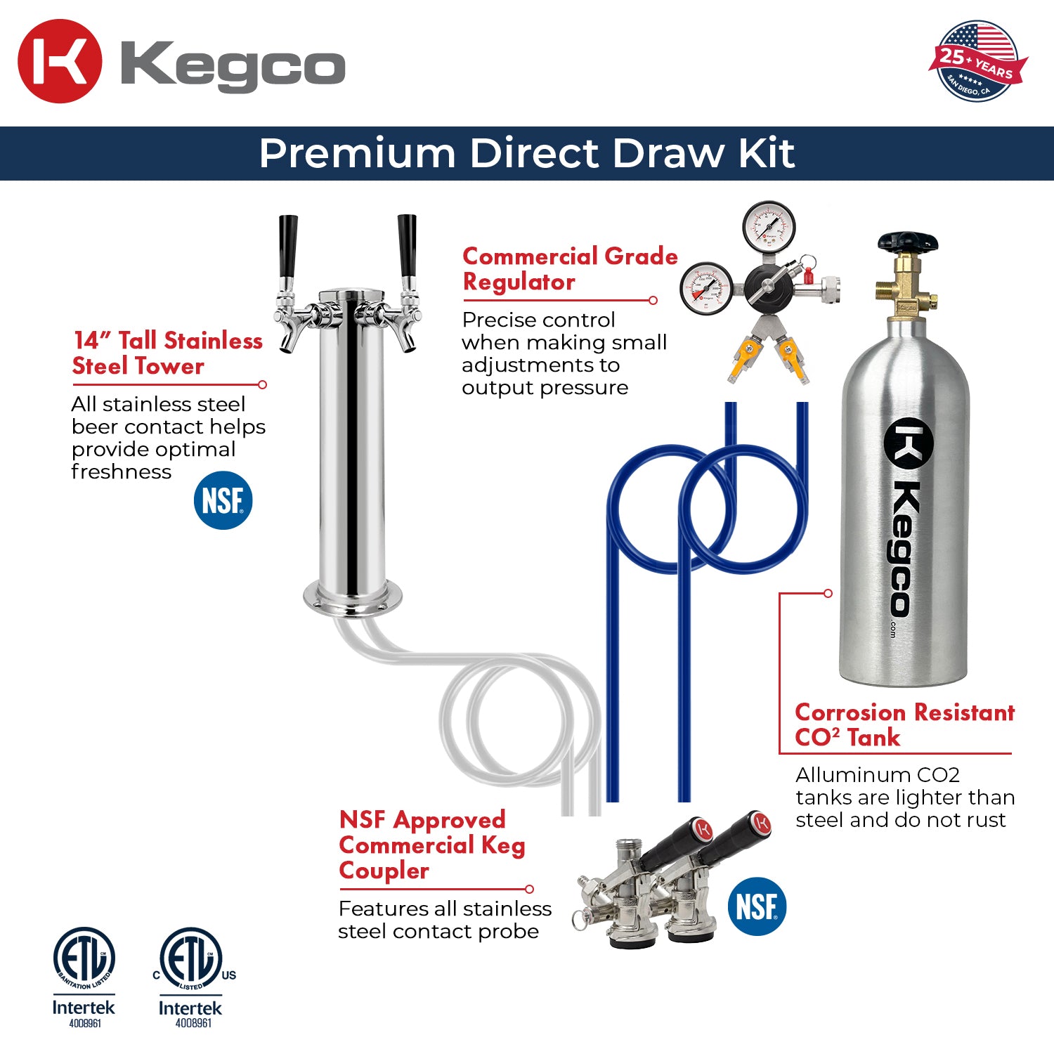 Digital Kegerator K309SS-2 Kit