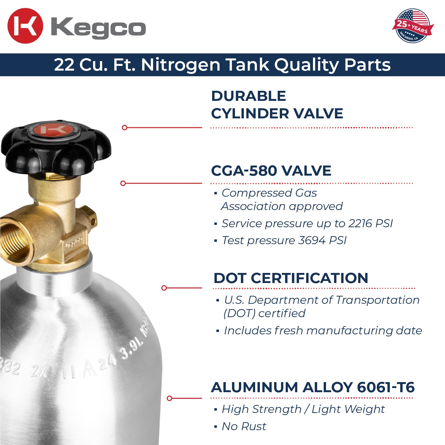 KCN22S Nitrogen Tank Parts