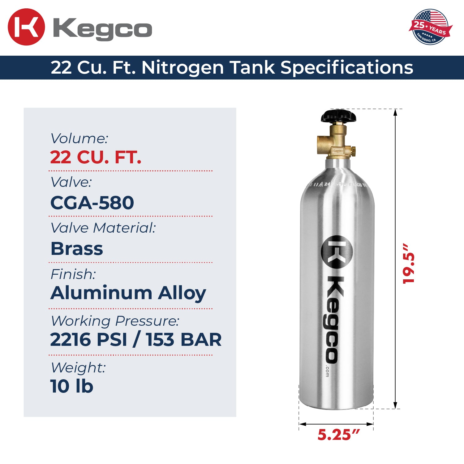 KCN22S Nitrogen Tank Specifications