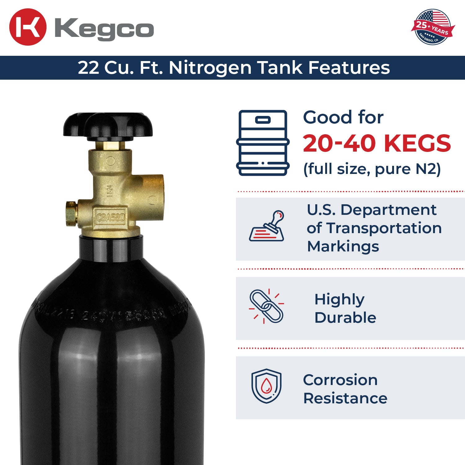 KCN22 Nitrogen Tank Features