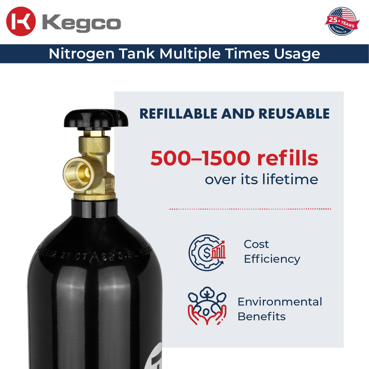 KCN22 Nitrogen Tank Refillable