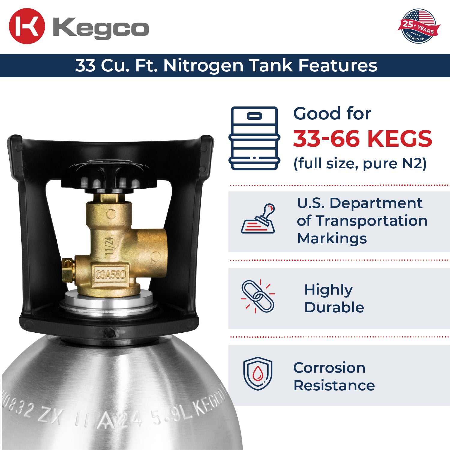 KCN33 Nitrogen Tank Features