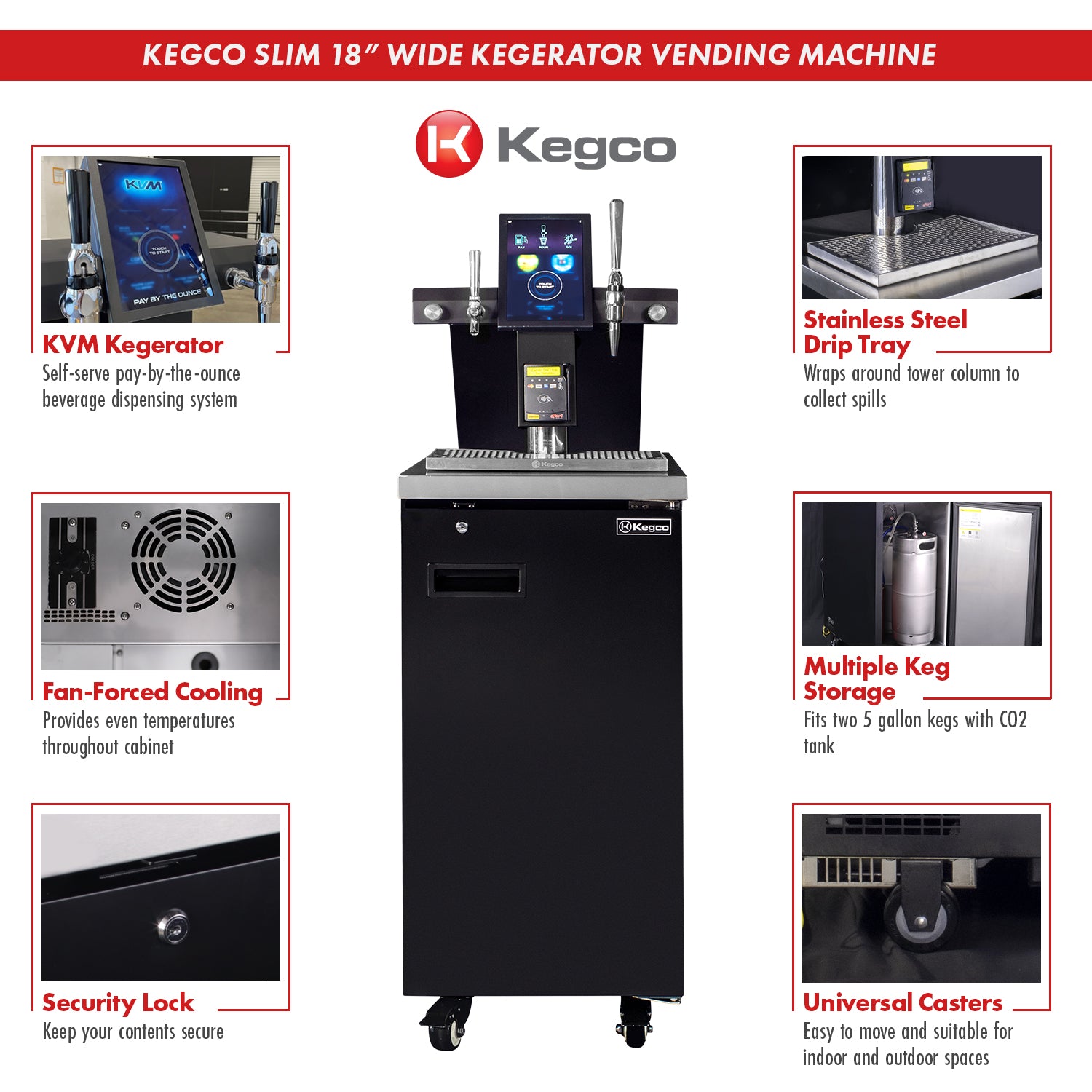 Kegco Kegerator Vending Machine KVM-TCK17-2B features