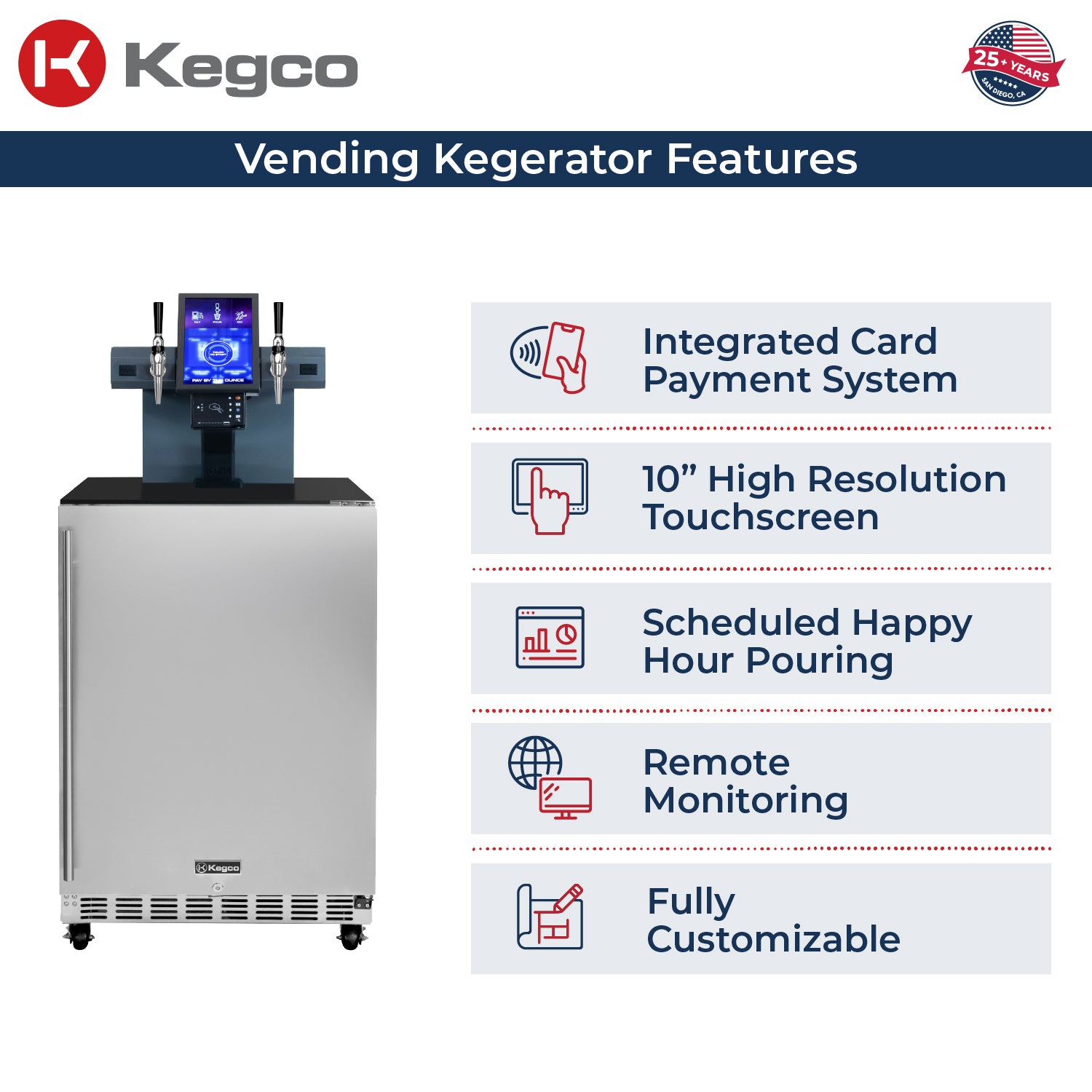 KVM-UB-2 Vending Kegerator Features
