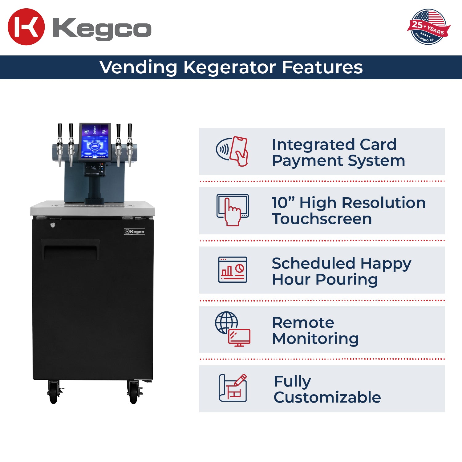 KVM-XCK-4B Vending Kegerator Features