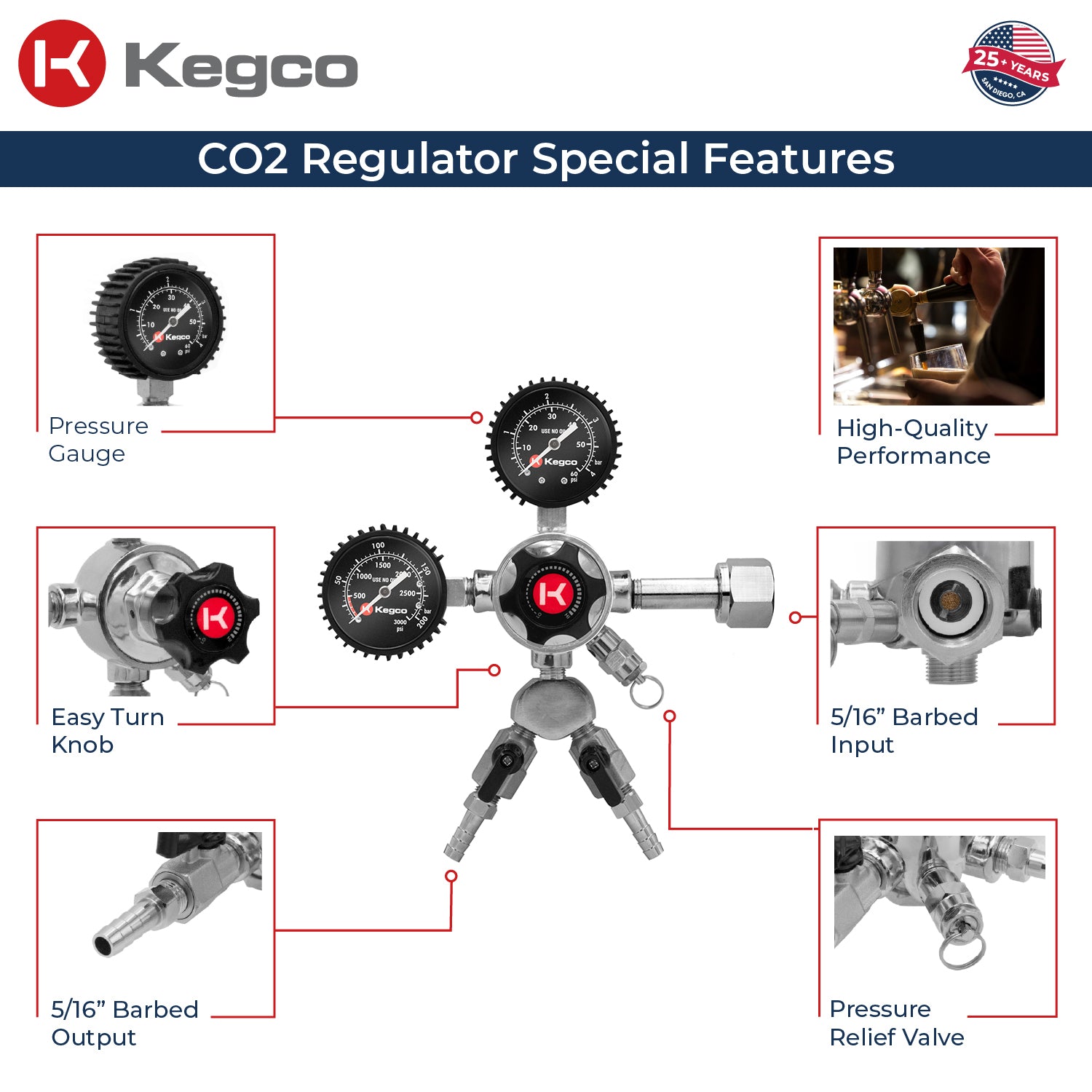 Kegco LHU52-2 features