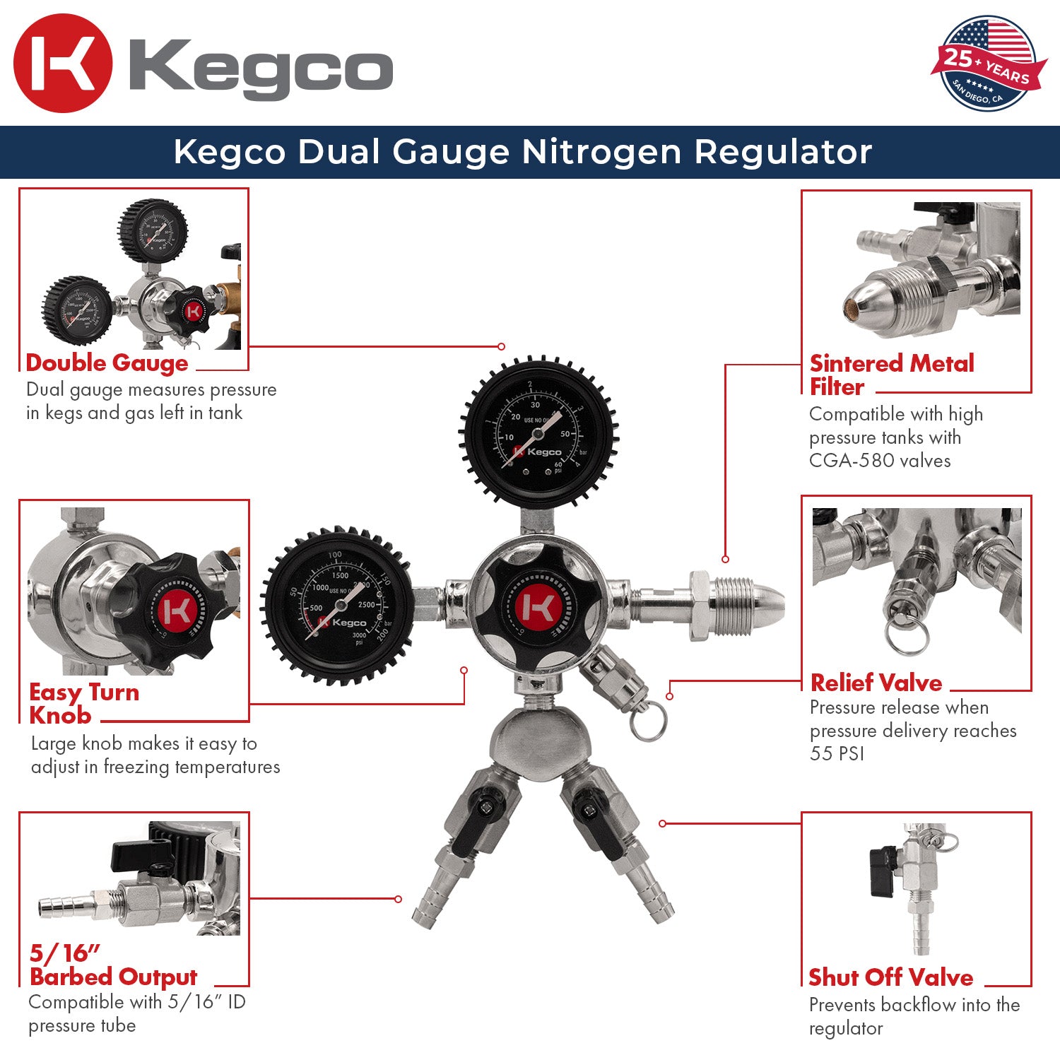 Kegco LHU5N-2 Regulator - Features