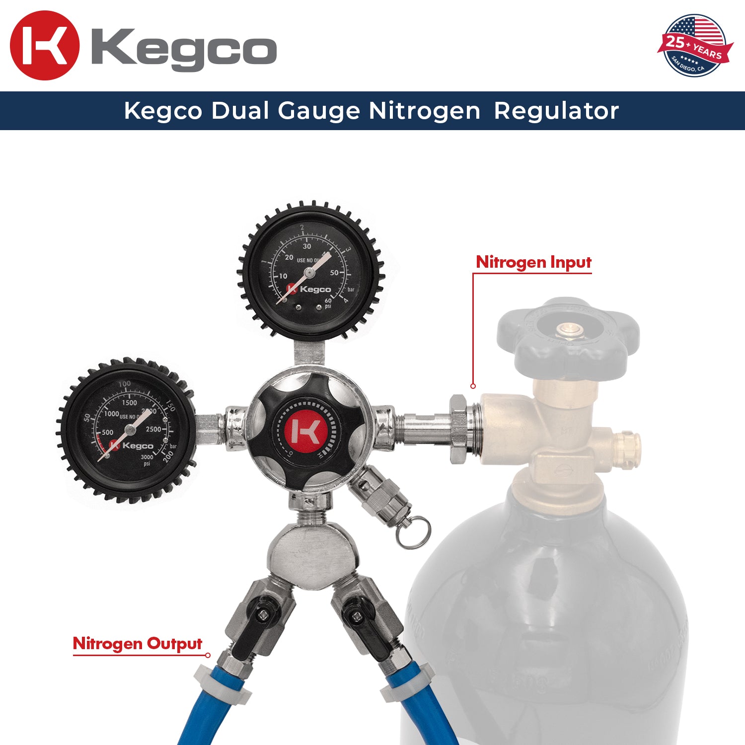 Kegco LHU5N-2 Regulator - Function