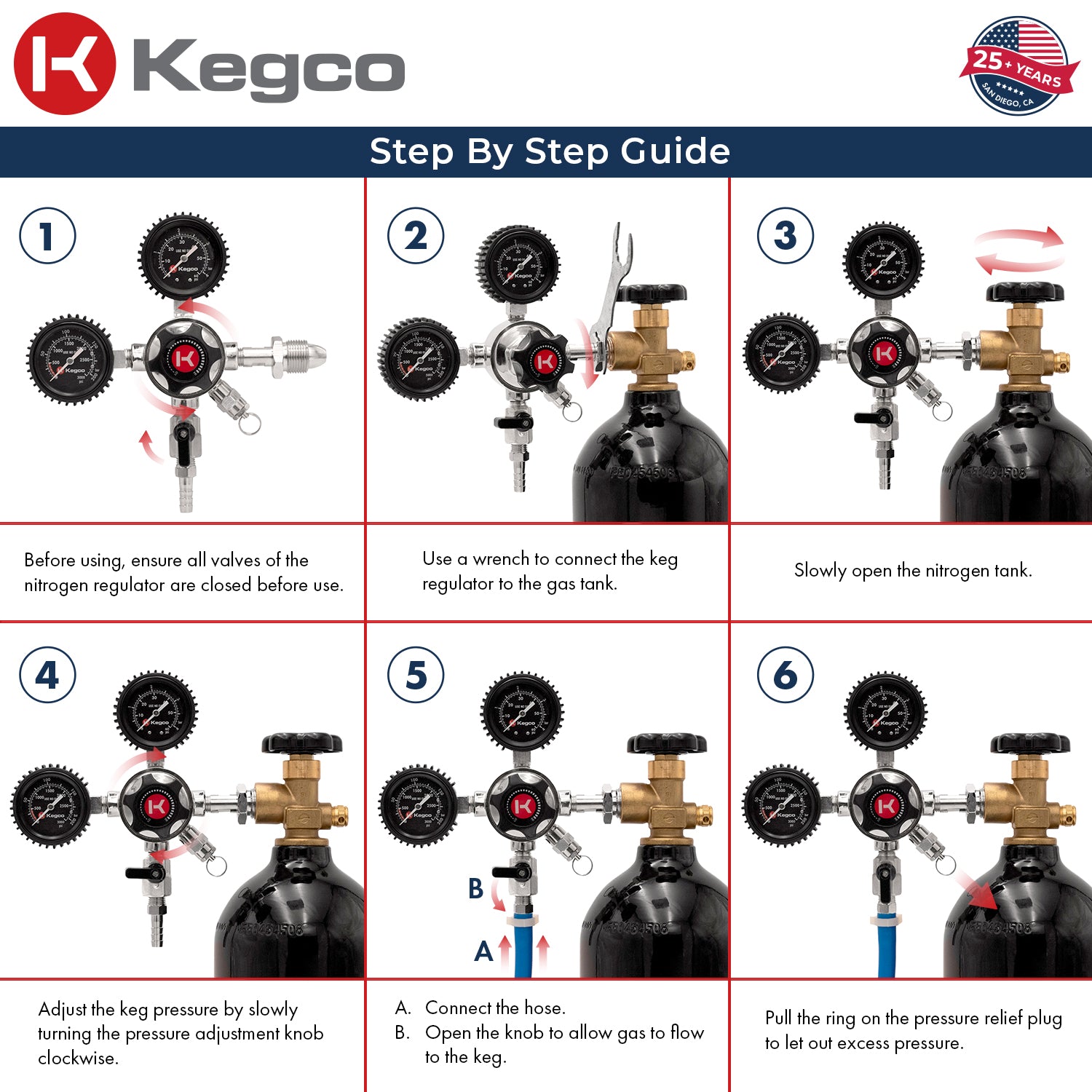 Kegco LHU5N Regulator - Step Guide