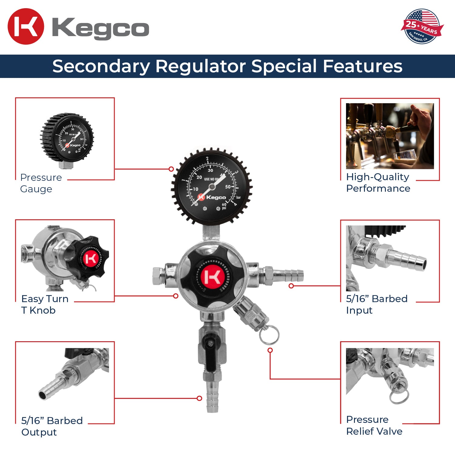 Kegco LHU5S-1 Regulator features