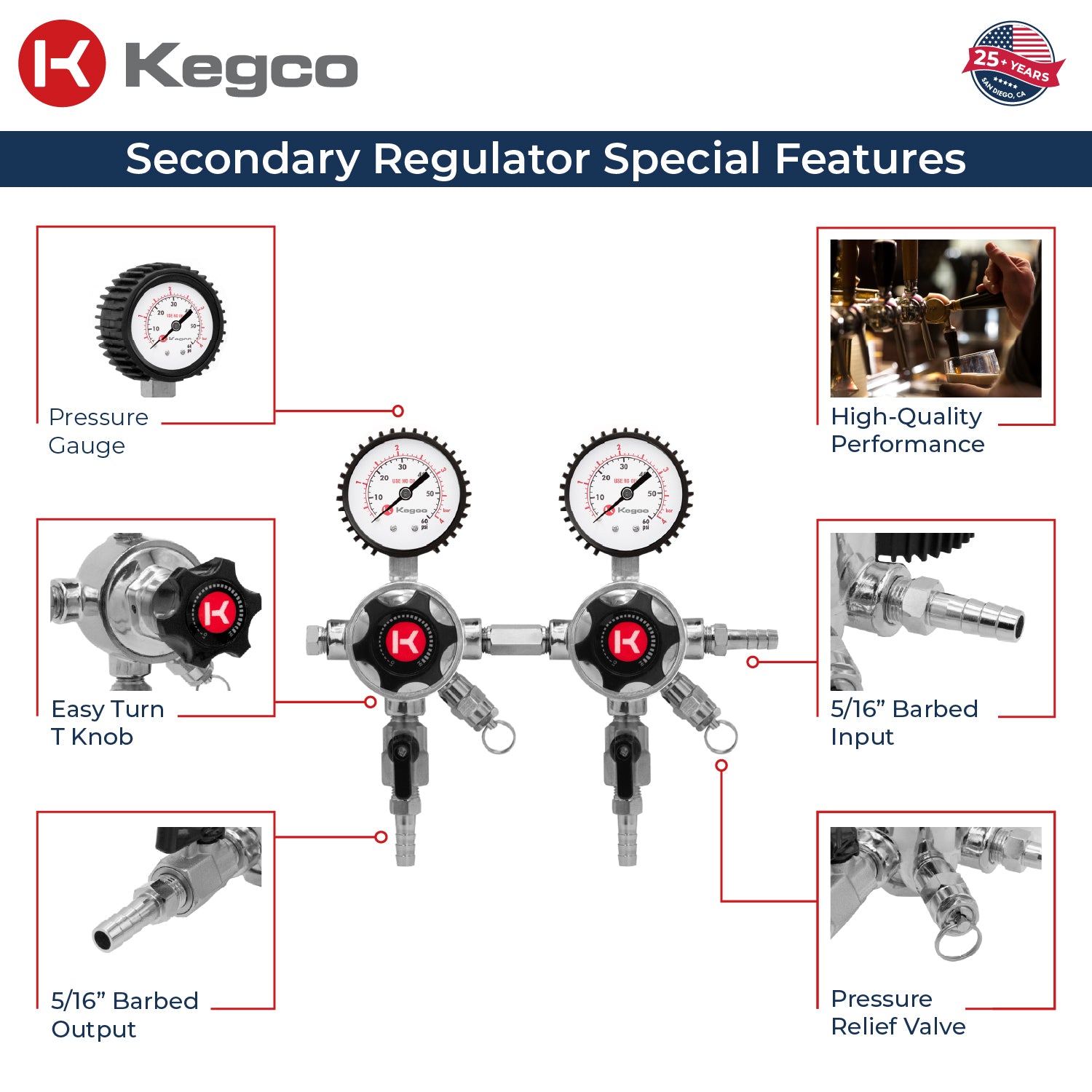Kegco LHU5S-2 Regulator features
