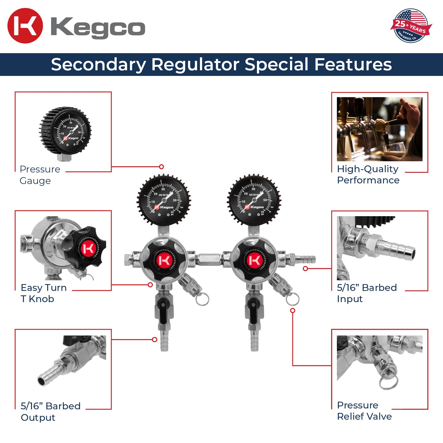 Kegco LHU5S-2 Regulator features