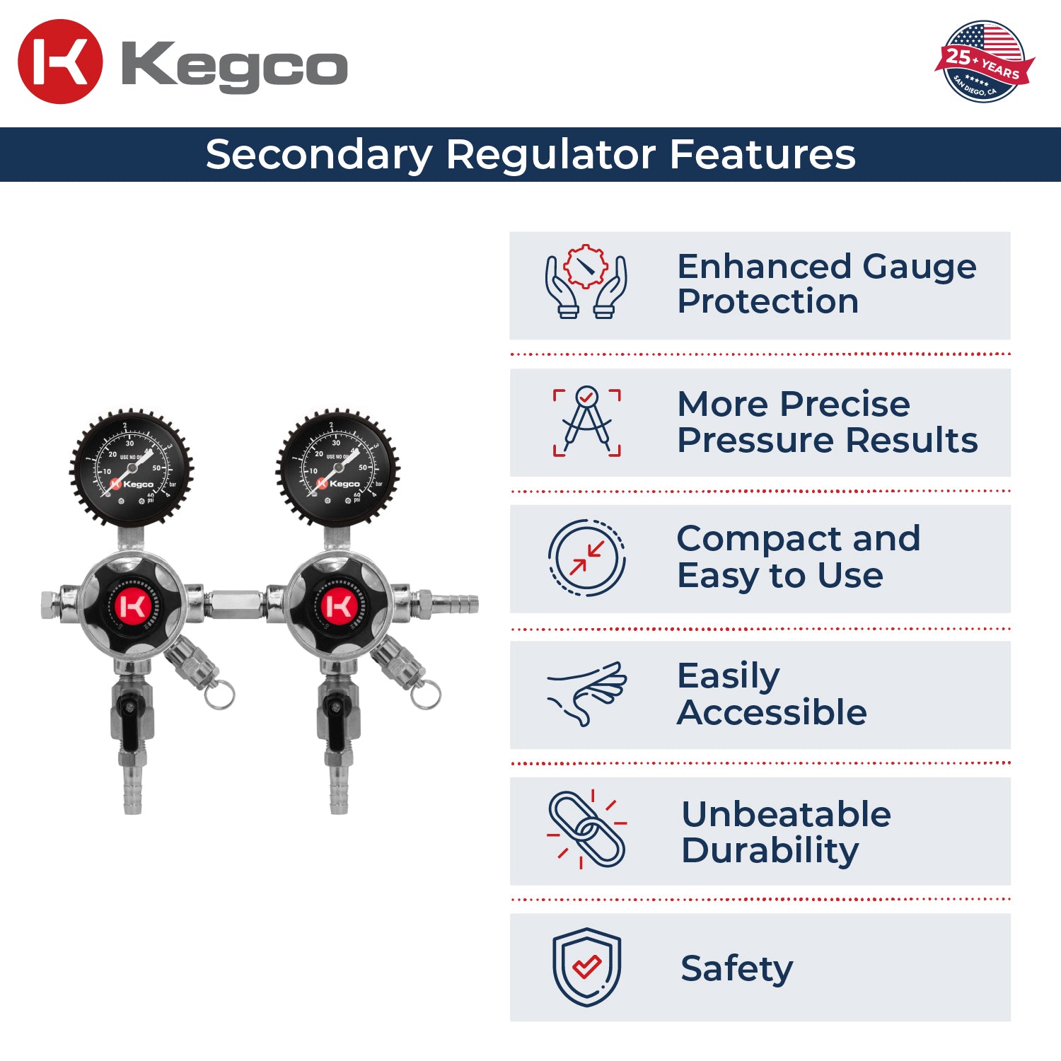 Kegco LHU5S-2 info