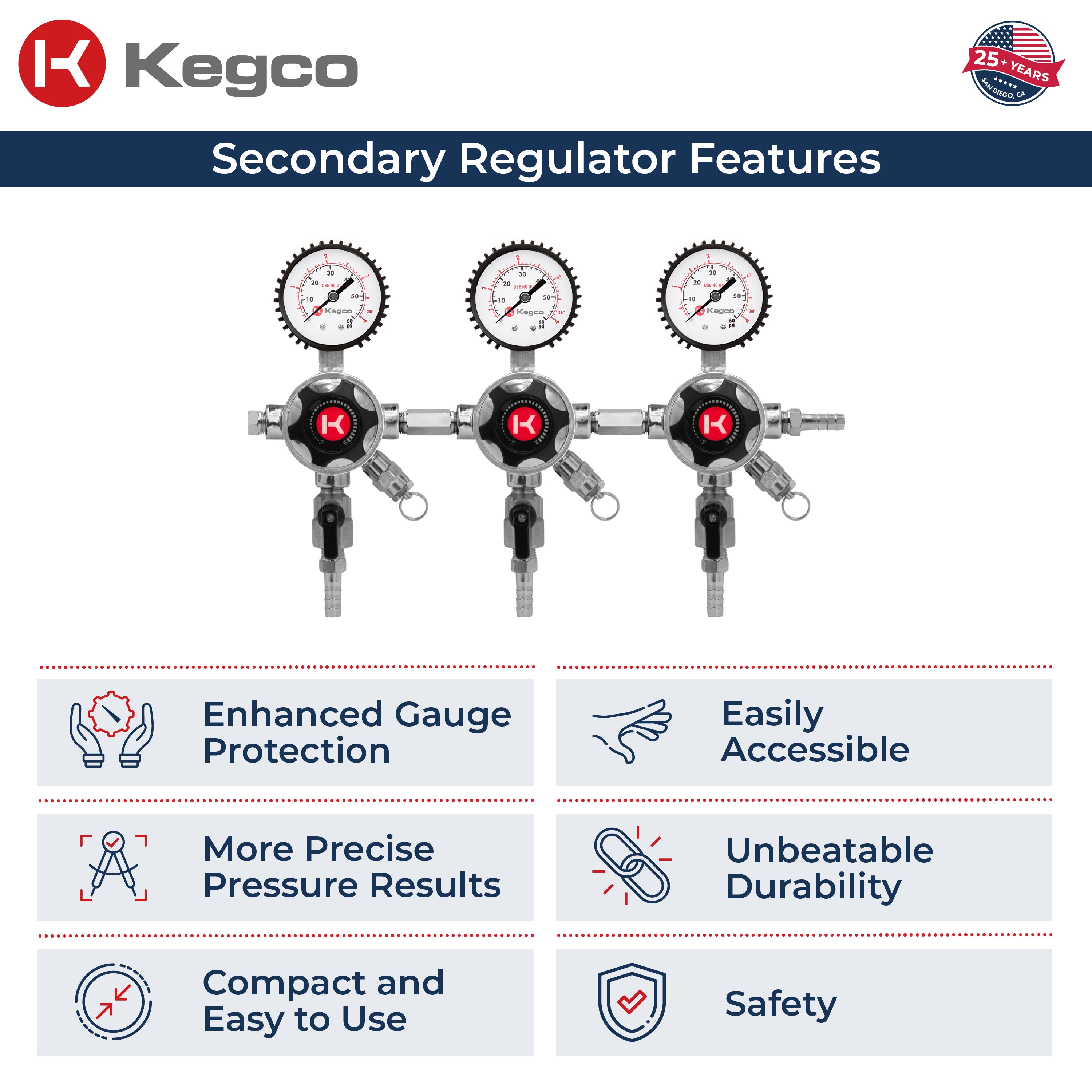 Kegco LHU5S-3 info