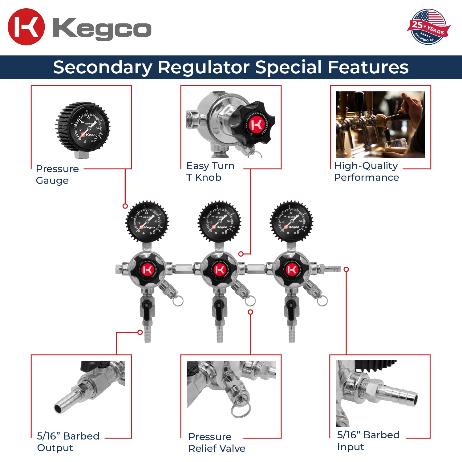 Kegco LHU5S-3 Regulator features