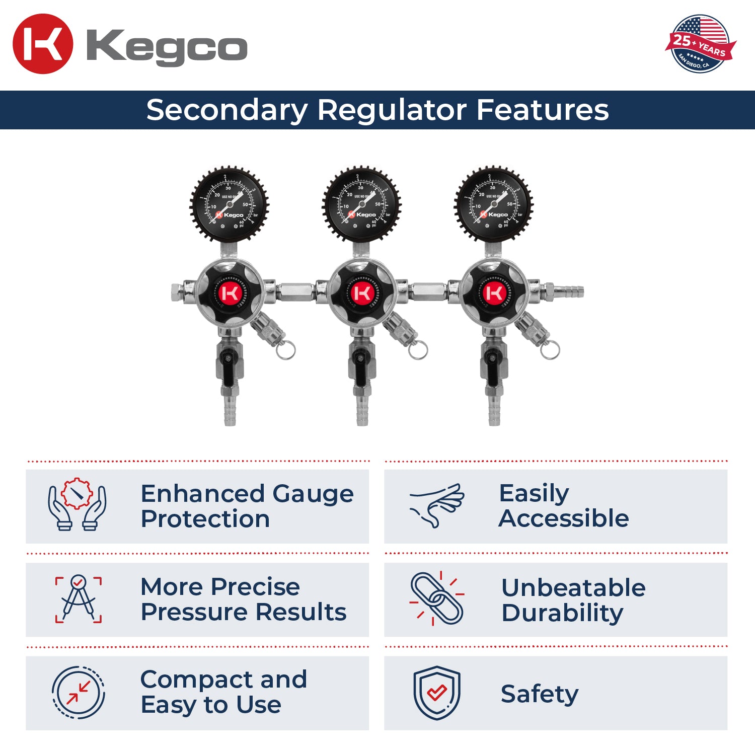 Kegco LHU5S-3 info