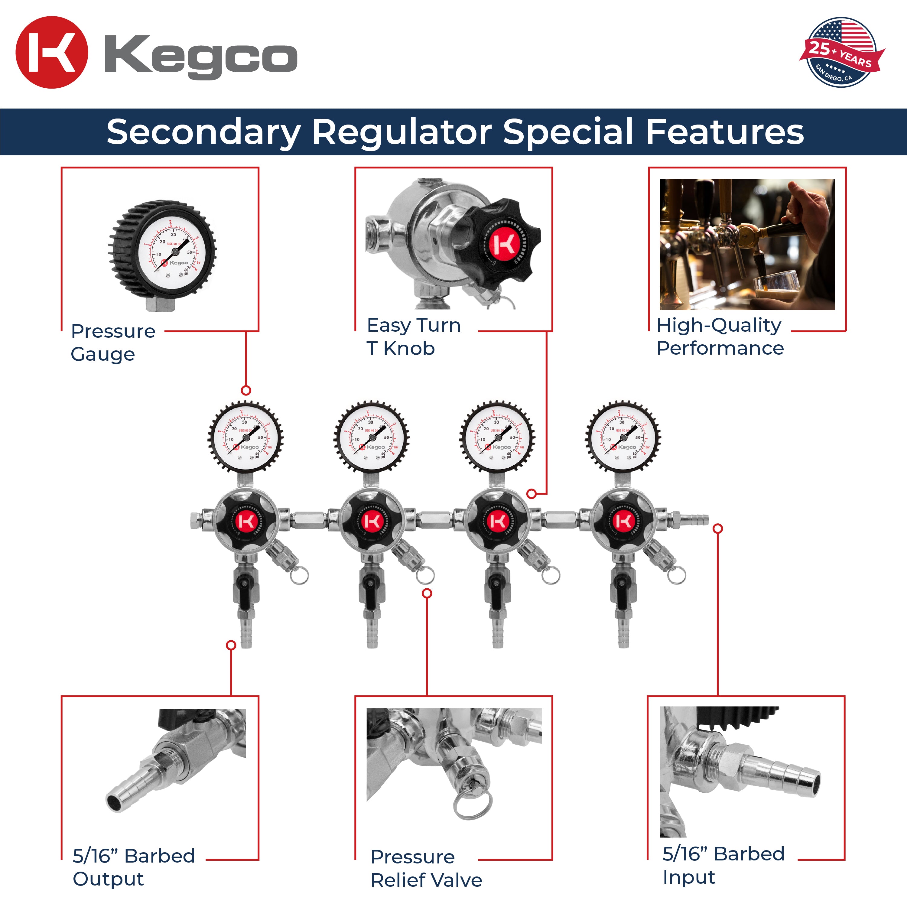 Kegco LHU5S-4 regulator features