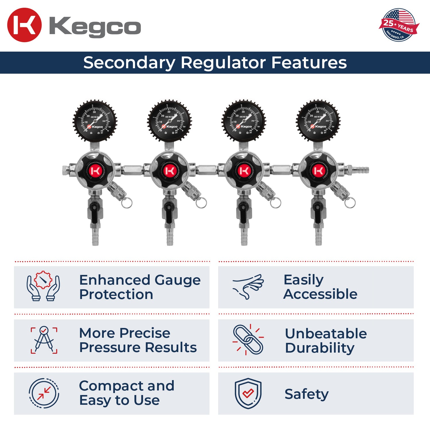 Kegco LHU5S-4 info