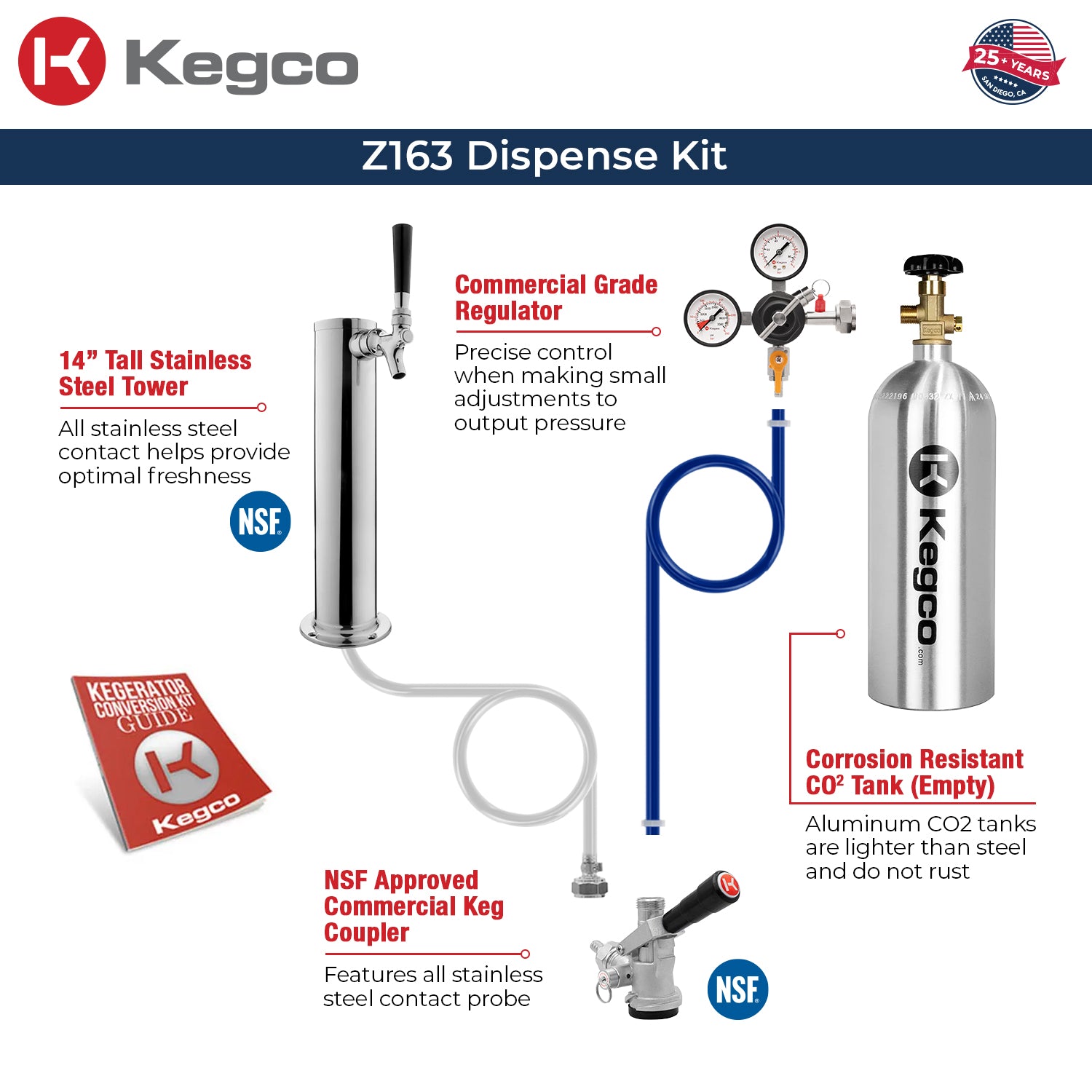 dispense kit