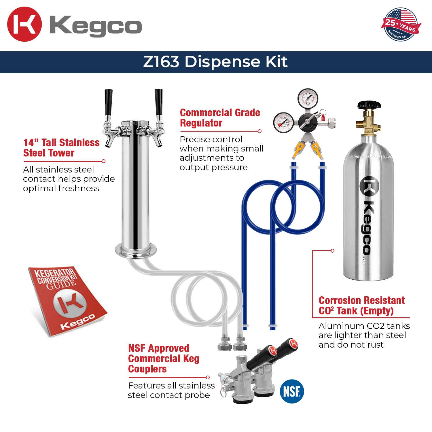 Z163B-2 dispense kit