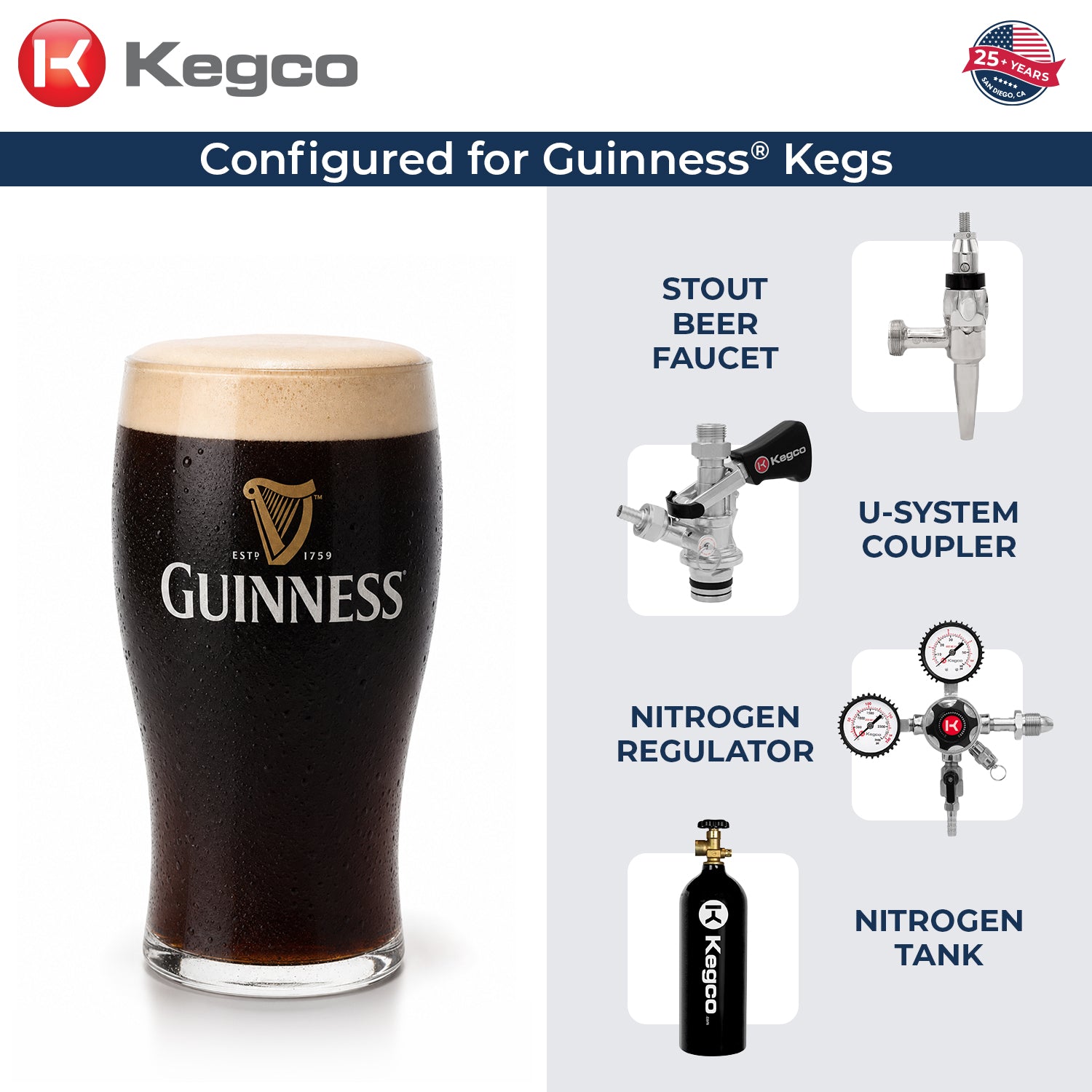 configured for guinness draught beer