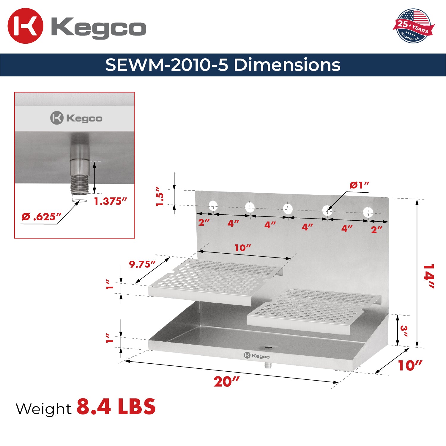 SEWM-2010-5 Dimensions