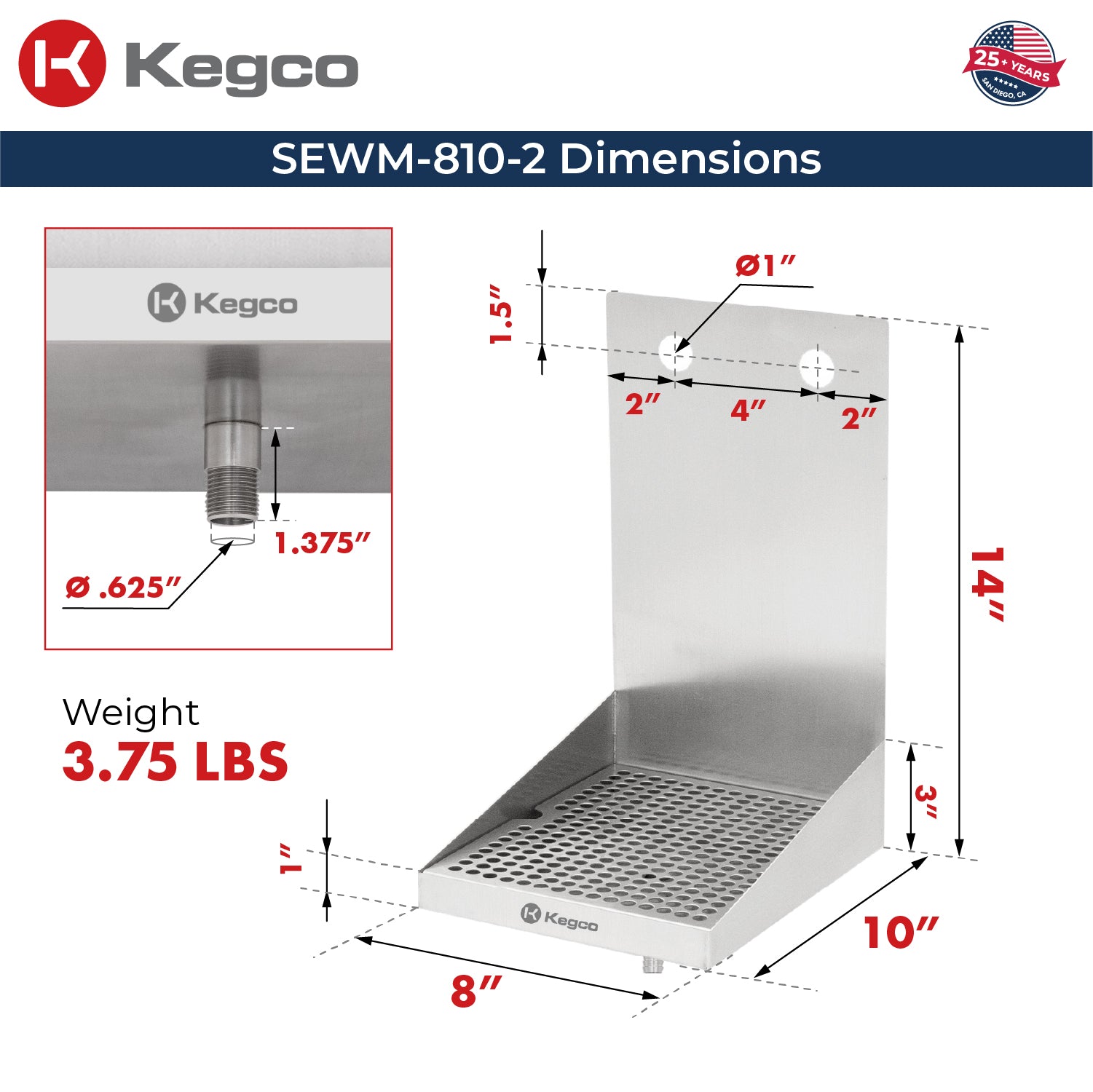 SEWM-810-2 Dimensions