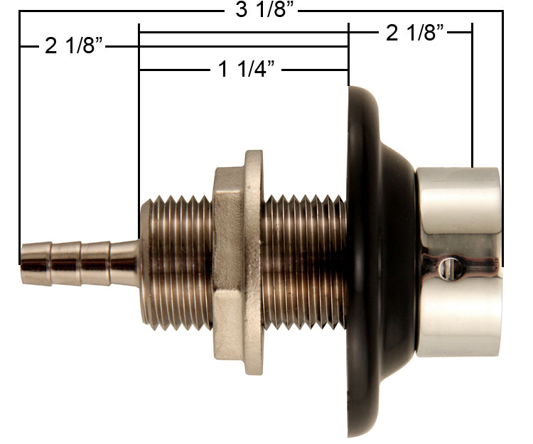 shank measurements