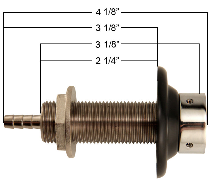 shank measurements