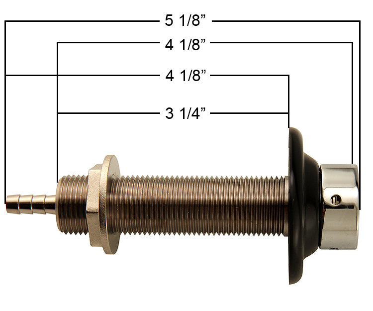 shank measurements