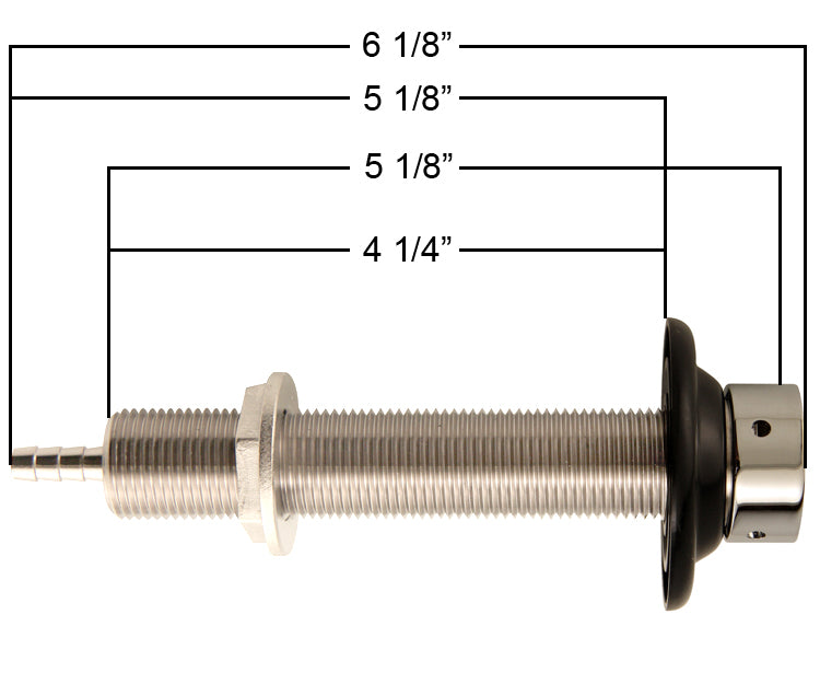 shank measurements