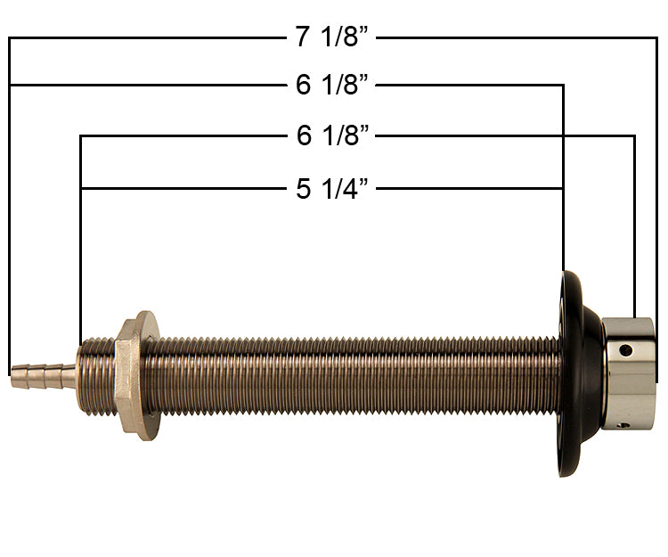 shank measurements