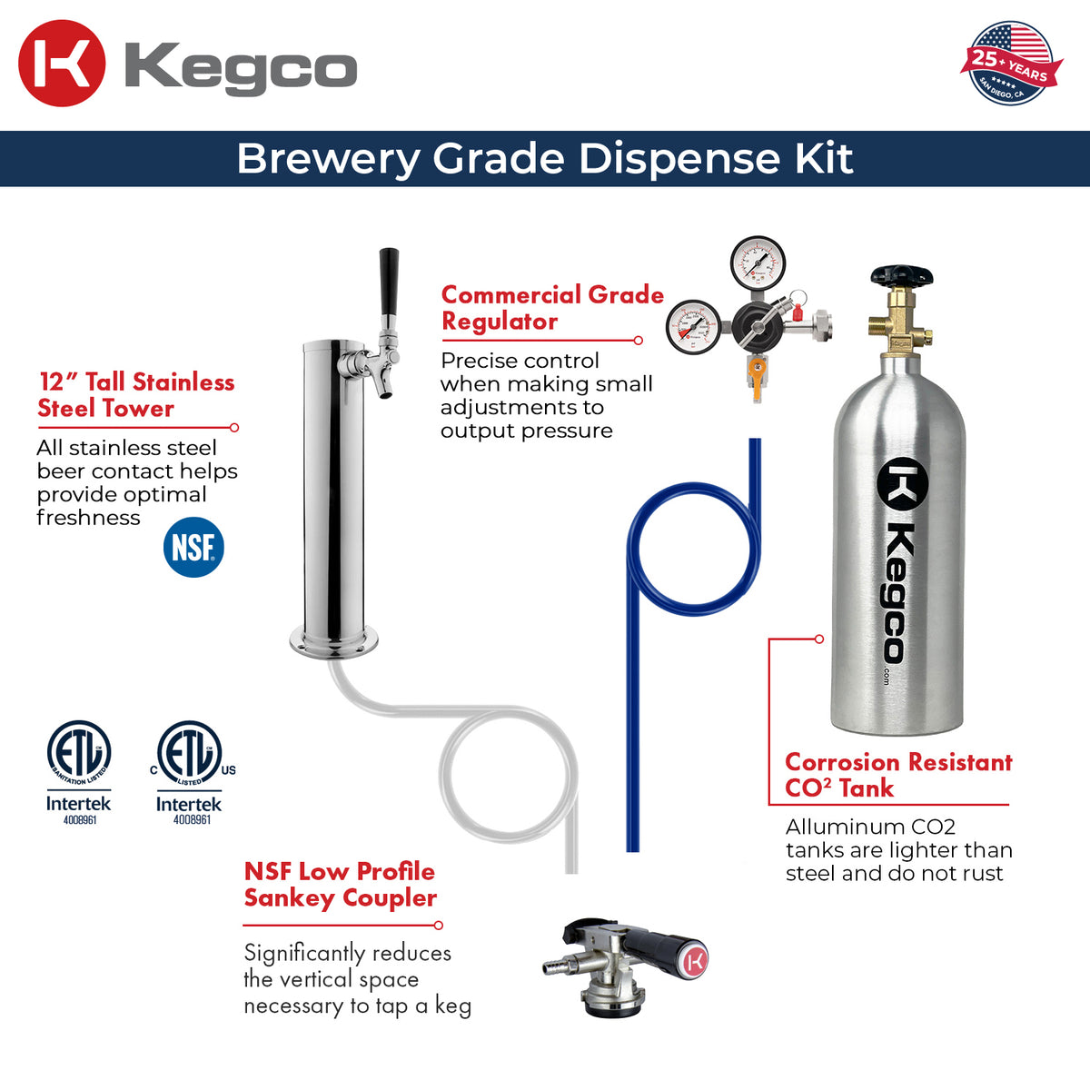 V32ADABSR-2 Kegerator Kit