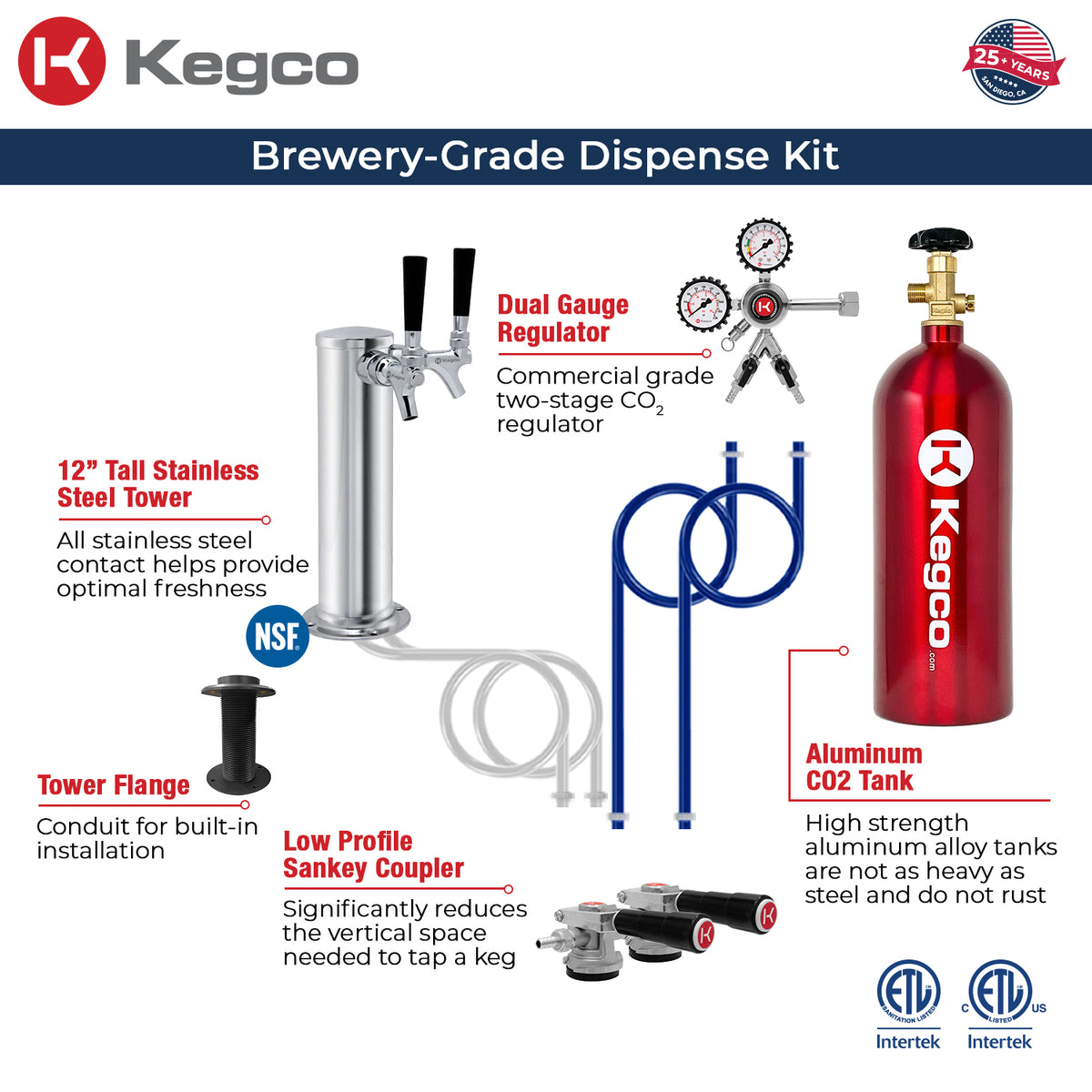 V32ADAPRL-2 Kegerator Kit