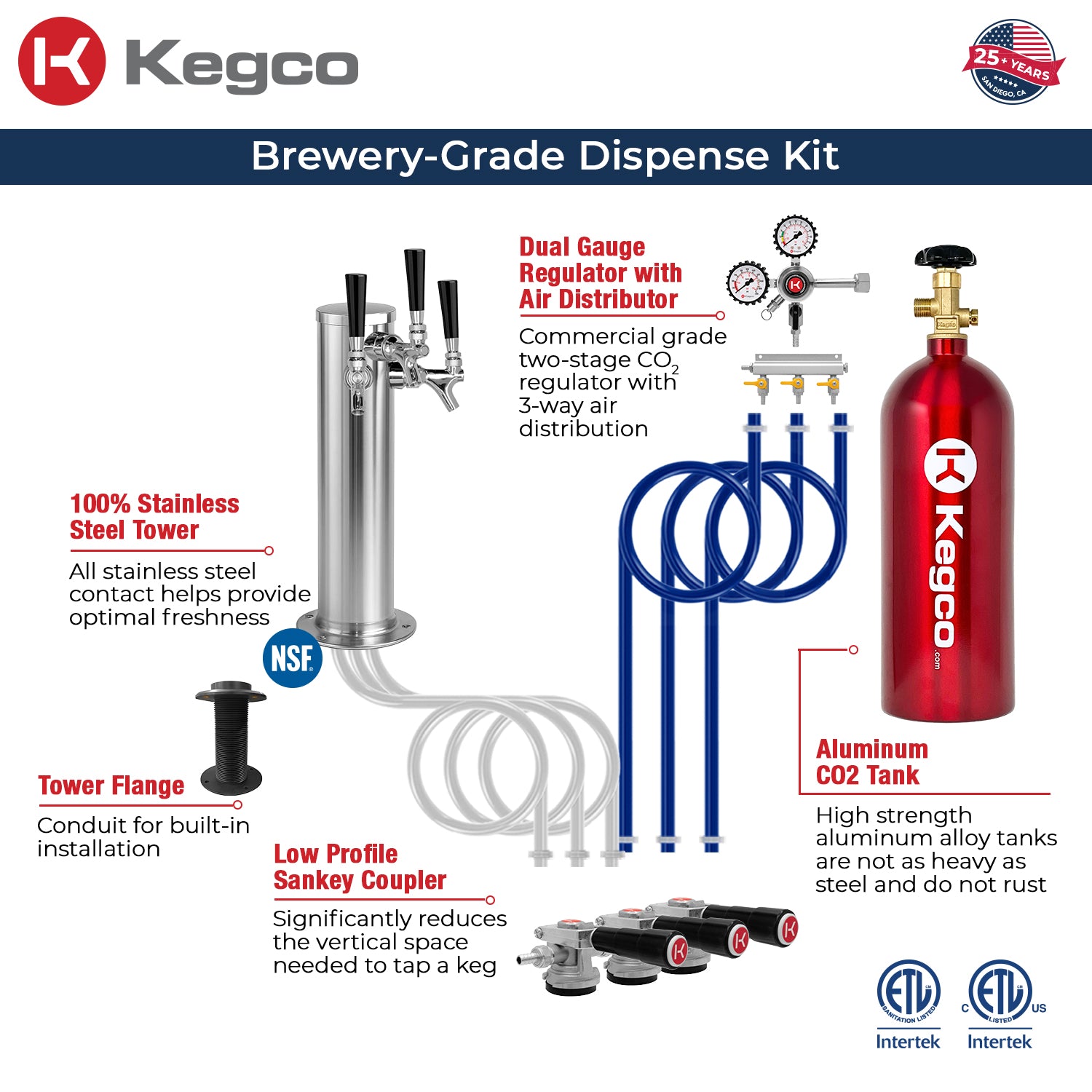 V32ADAPRR-3 Kegerator Kit