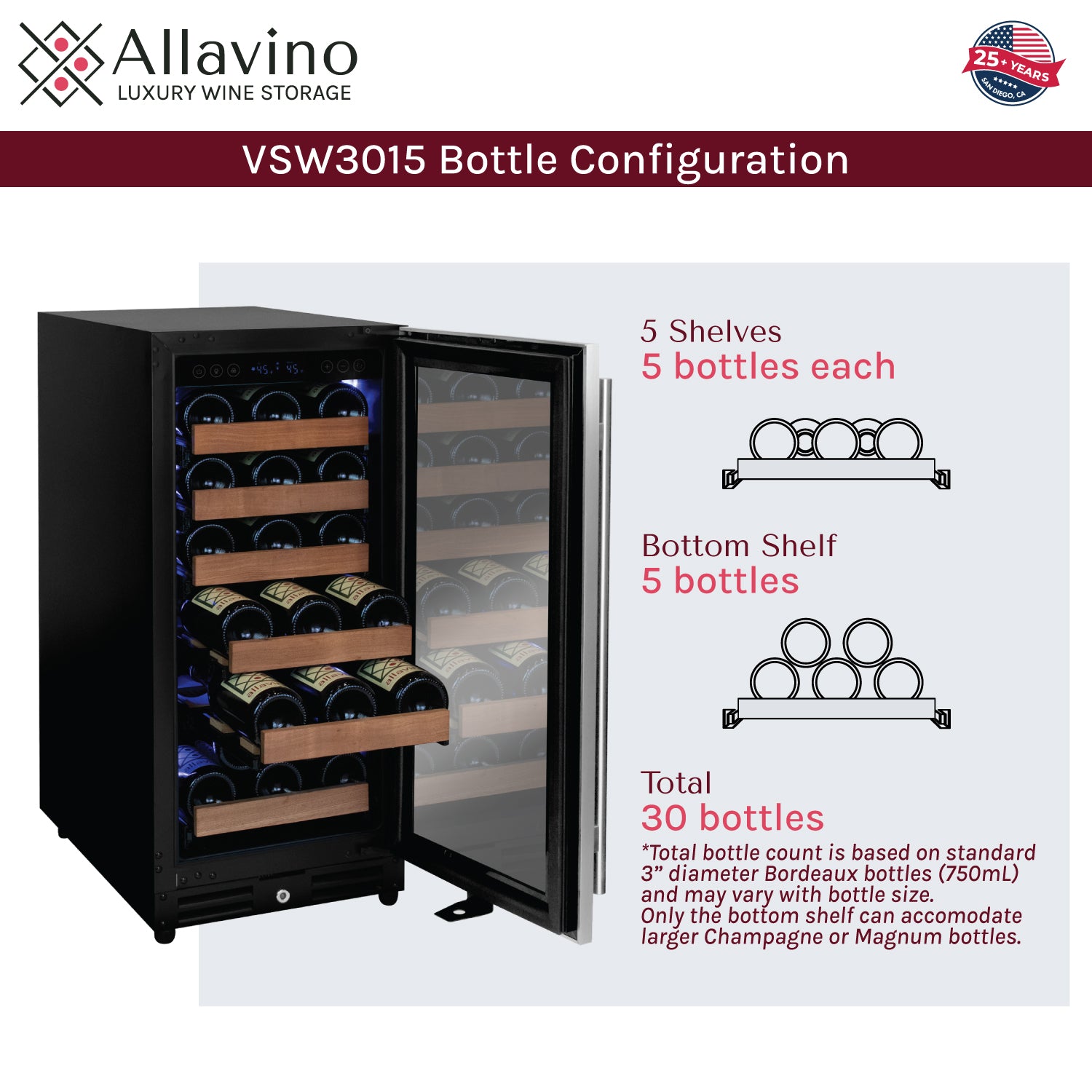wine refrigerator features