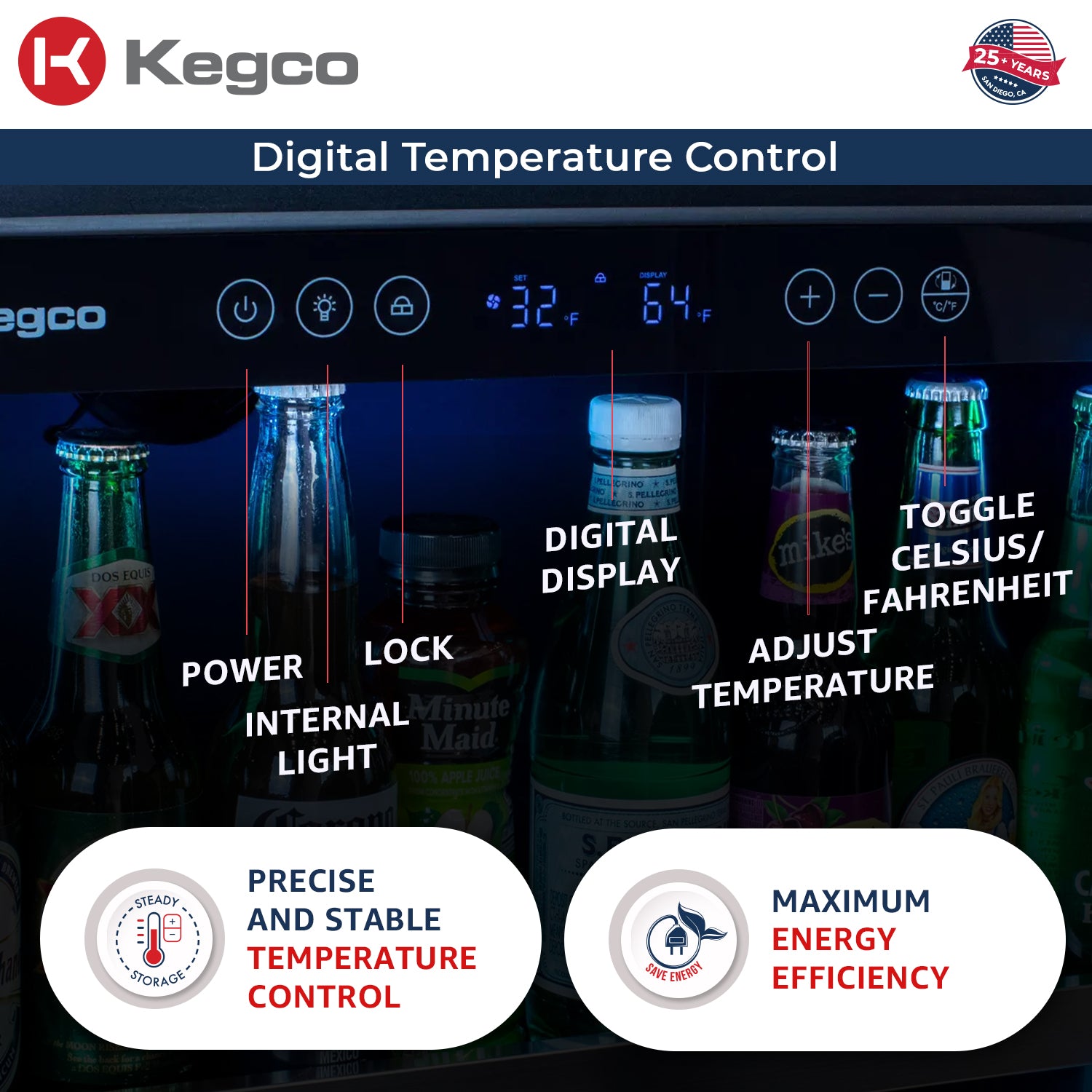 digital display temperature control panel