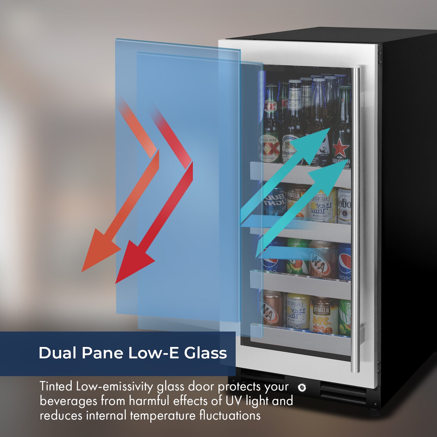 low-e low emissivity glass protects uv light rays