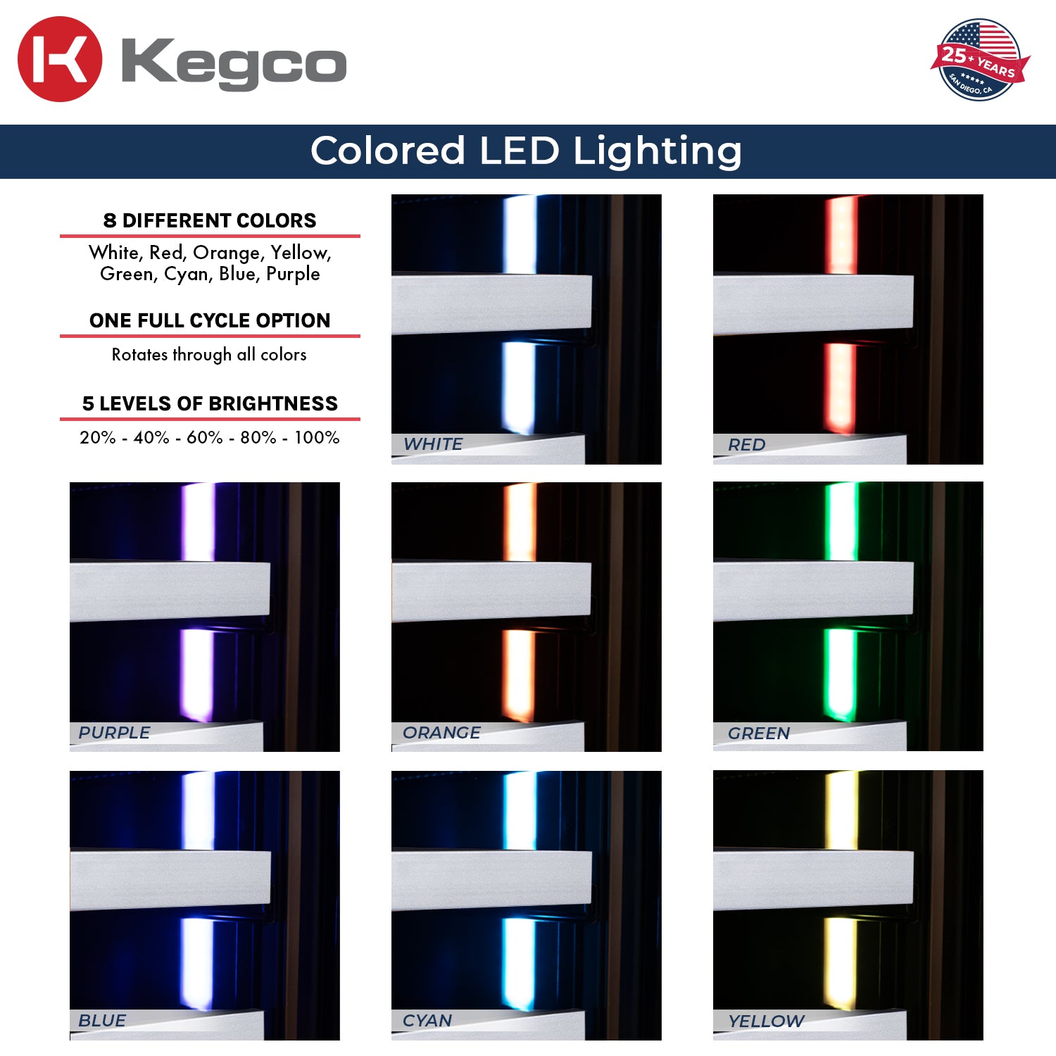 VSBC-24LSL LED Color Feature