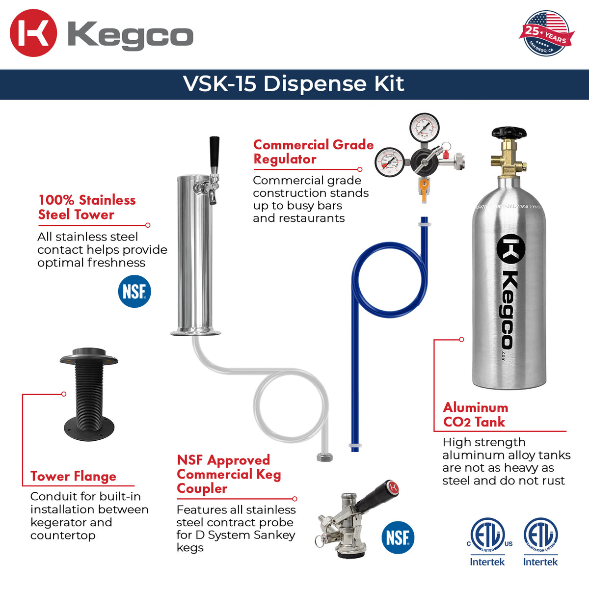 All Stainless Contact Kit