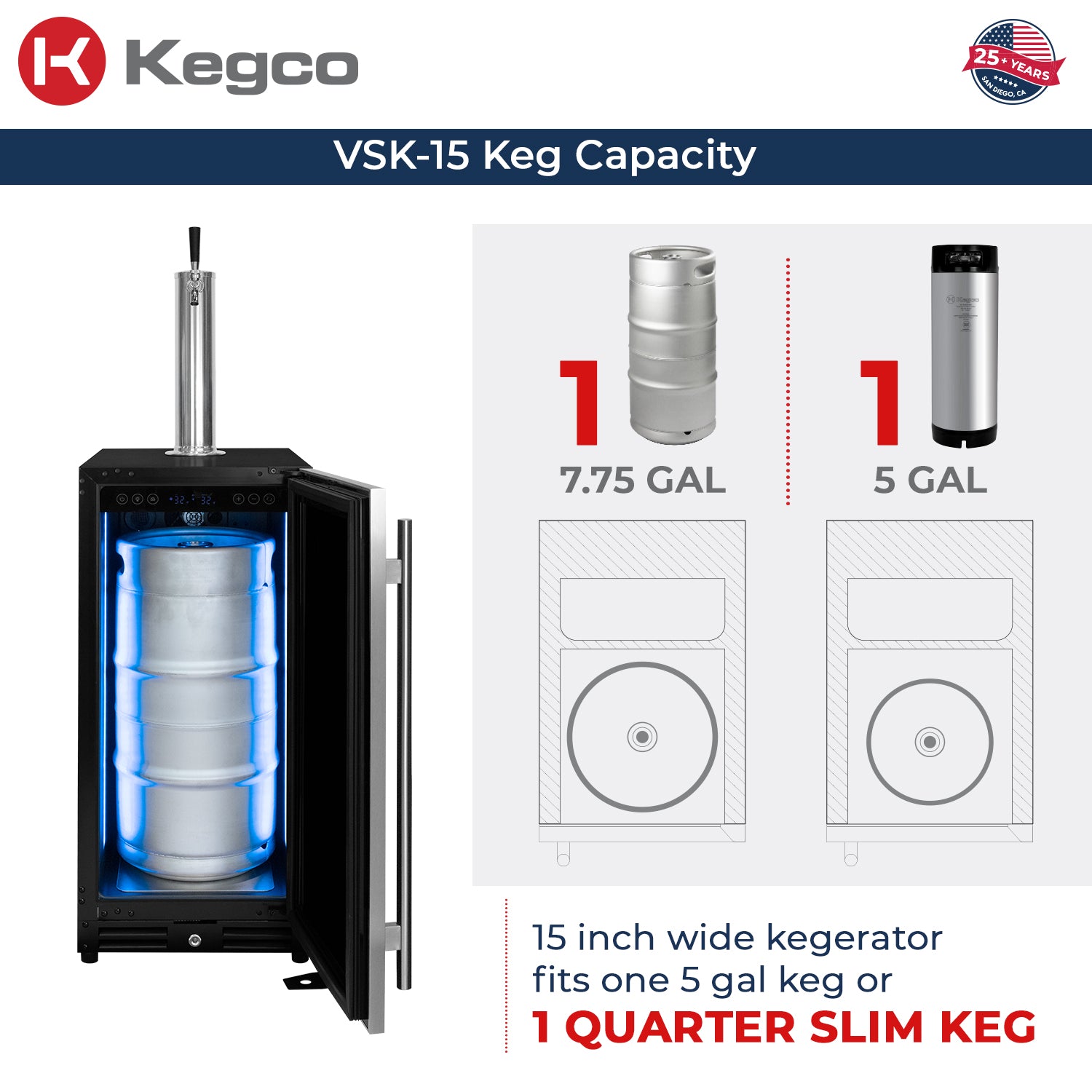 Kegco VSK-15U-BSR keg capacity